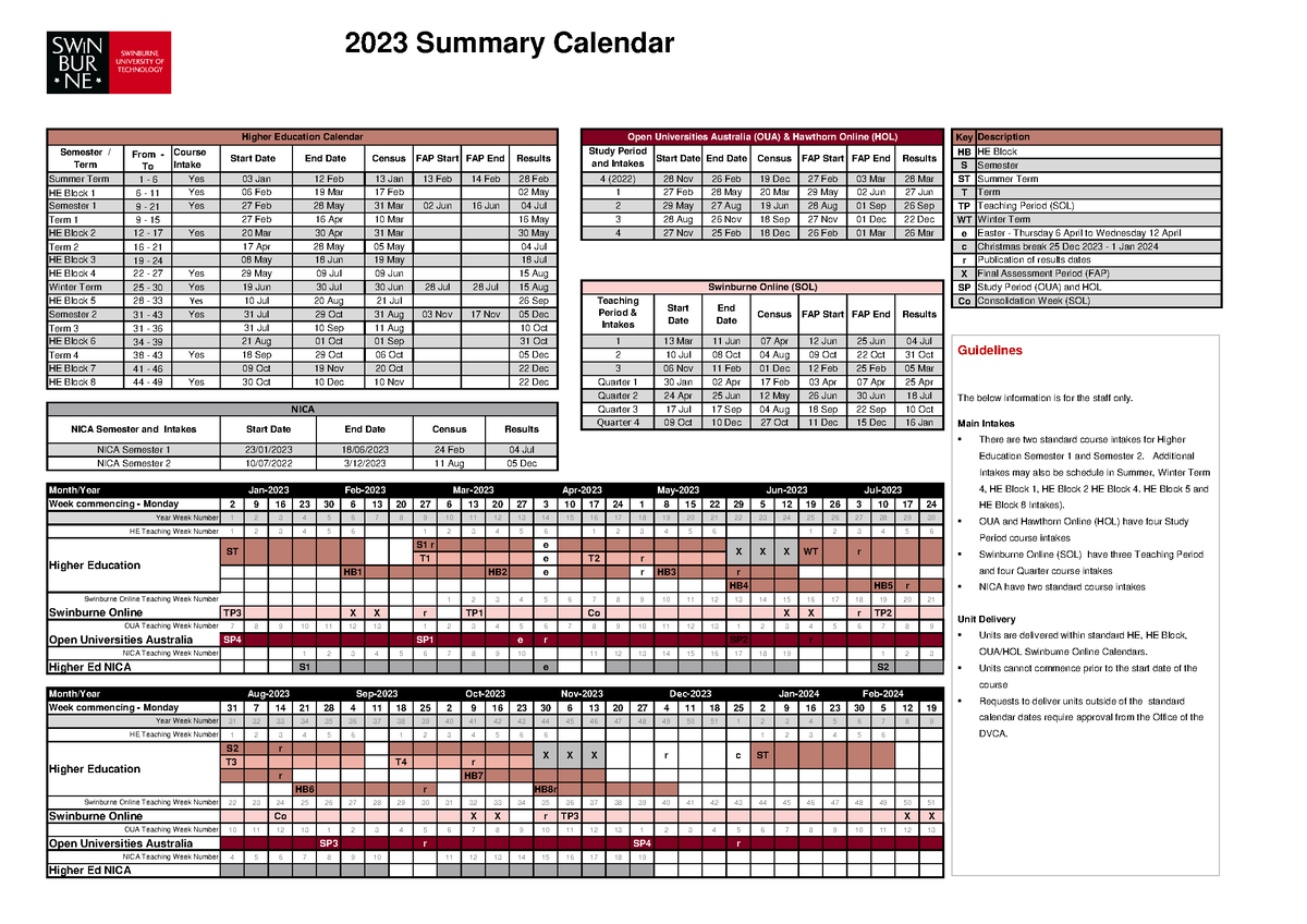 Swinburne 2023 Summary Calendar Key HB S ST T TP WT e c r X SP Co 2 9