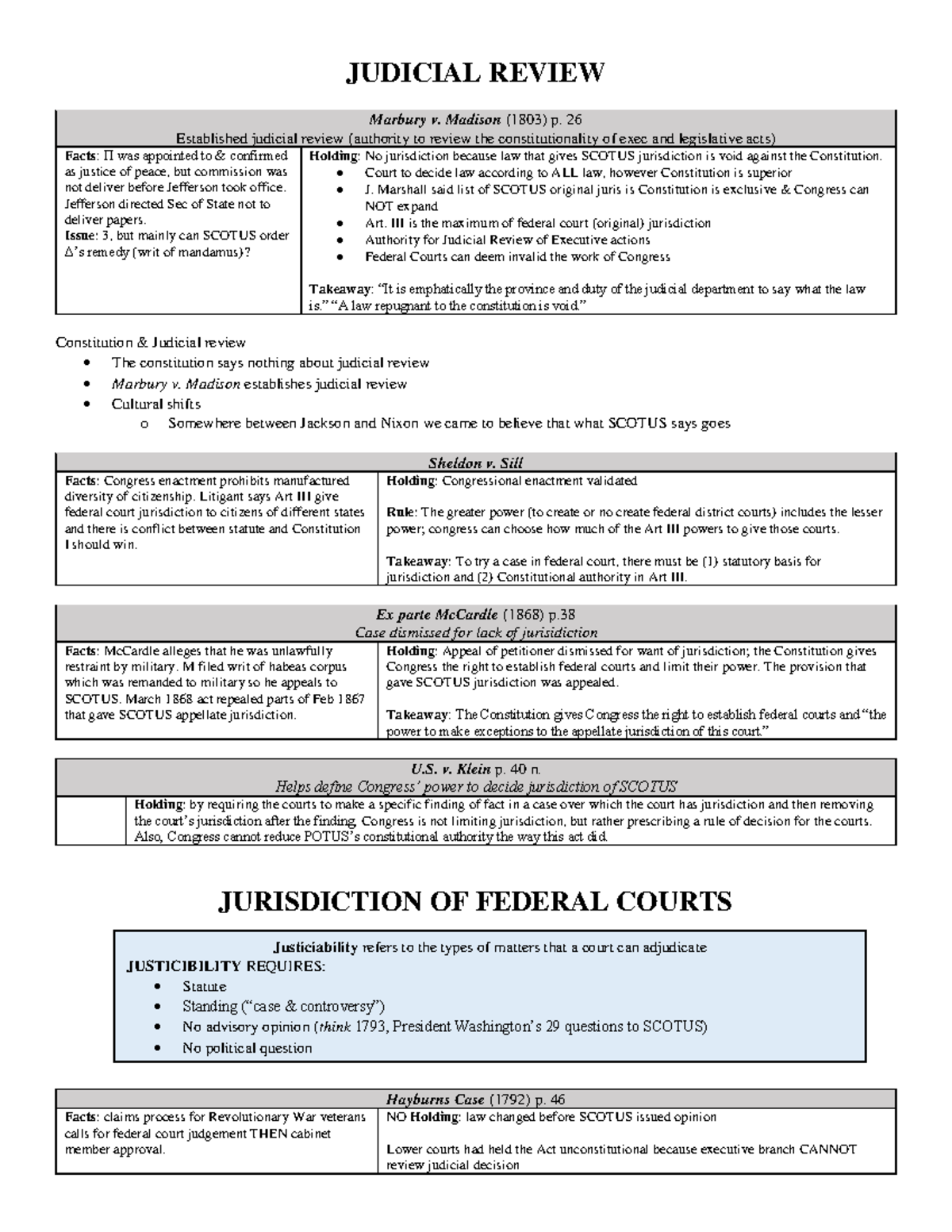 Constitutional Law Outline - JUDICIAL REVIEW Marbury V. Madison (1803 ...