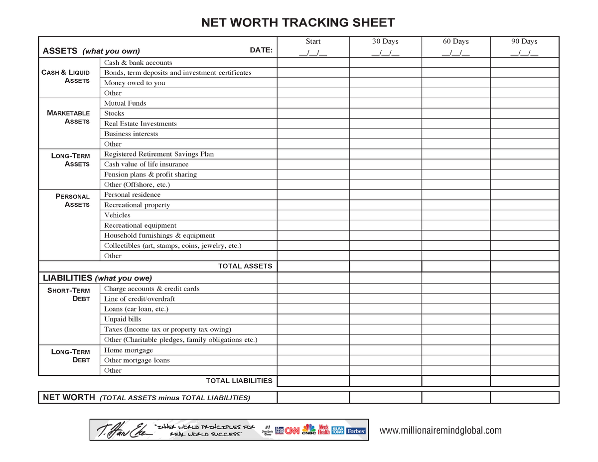 Net Worth Tracking Sheet - NET WORTH TRACKING SHEET ASSETS (what you ...