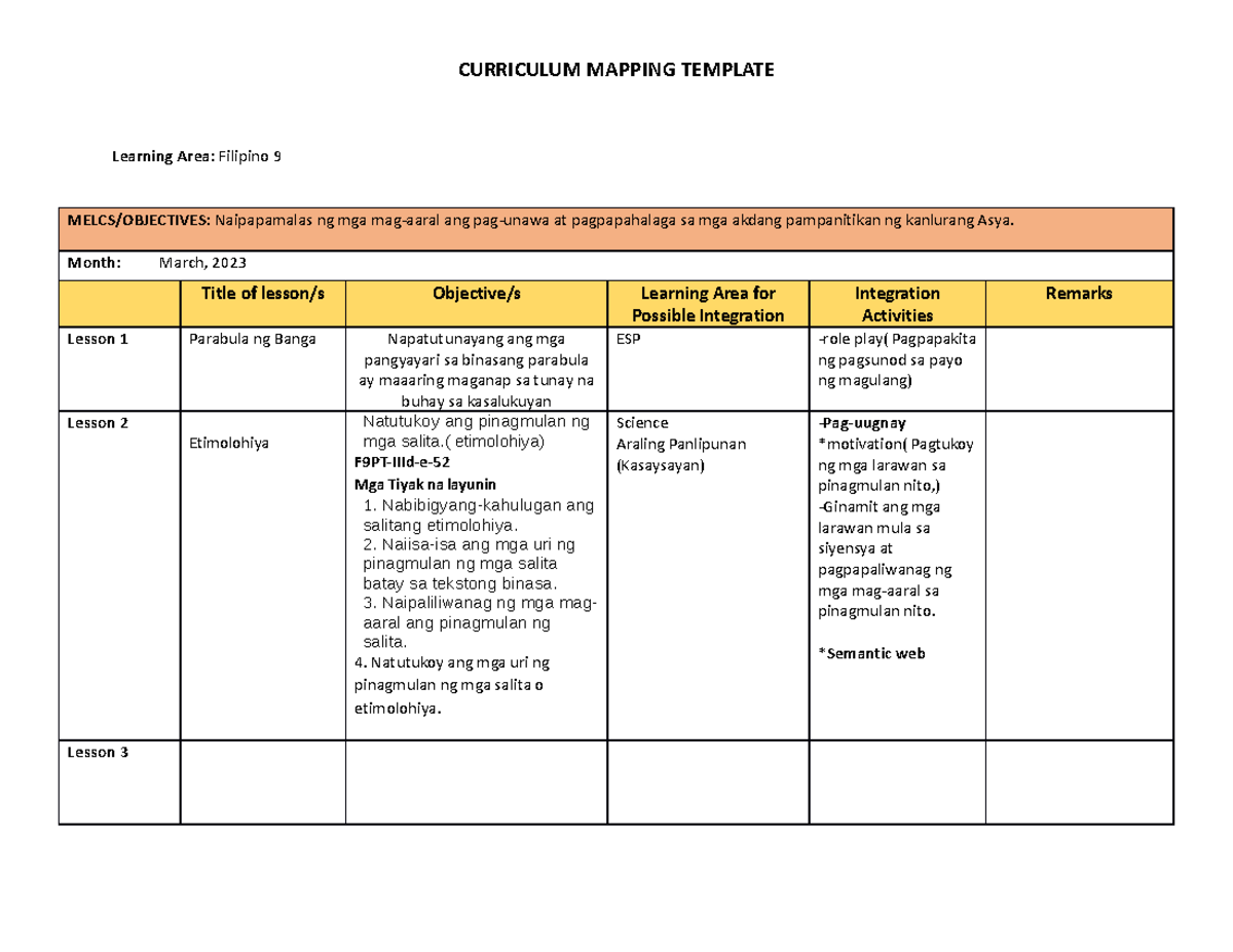 Curriculum Mapping Template CURRICULUM MAPPING TEMPLATE Learning Area Curriculum Mapping Template CURRICULUM MAPPING TEMPLATE Learning Area