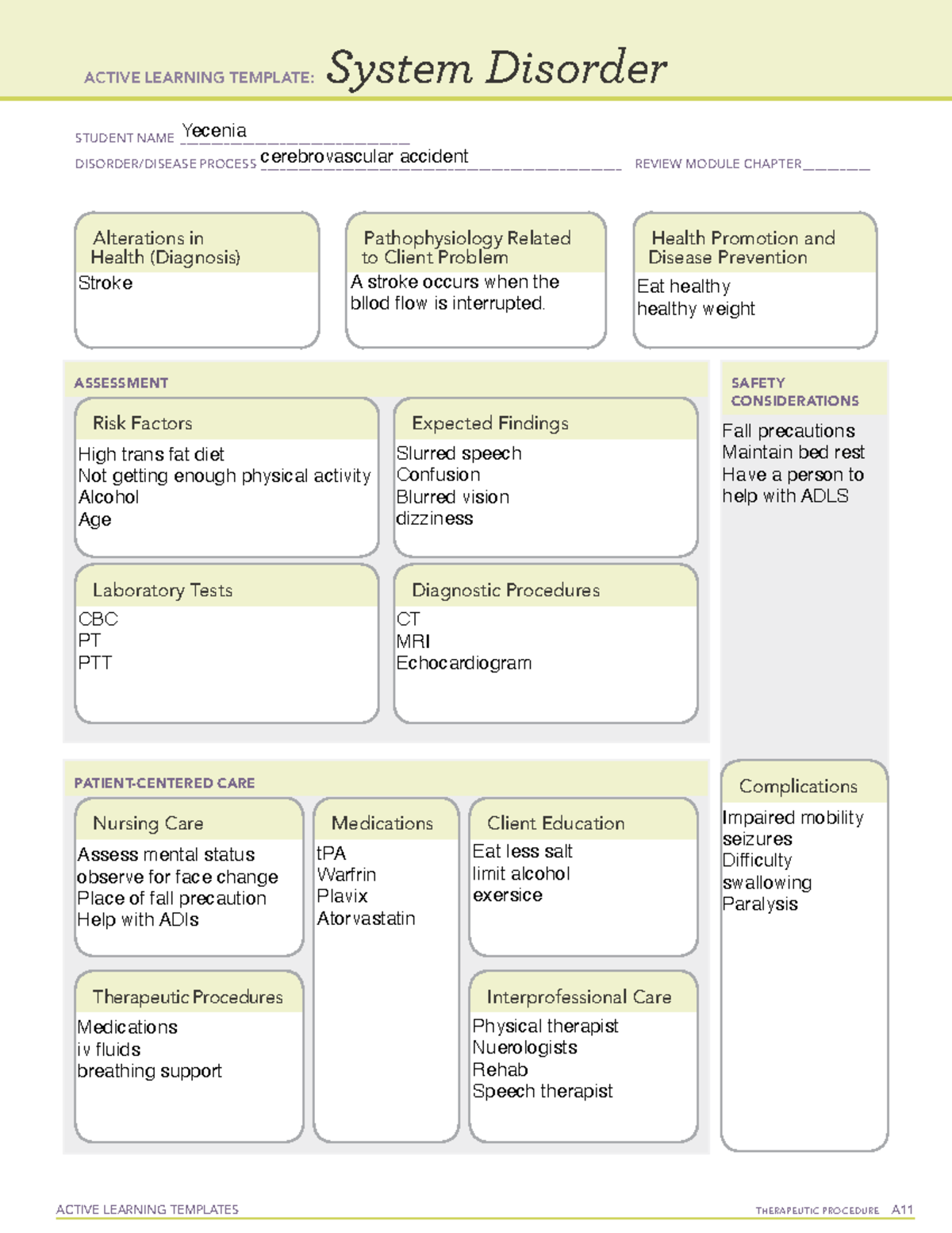 Active Learning Template sys Dis - ACTIVE LEARNING TEMPLATES ...