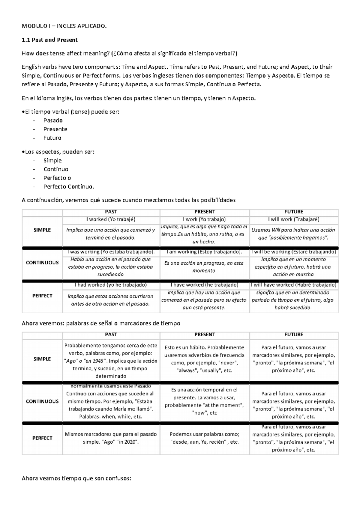 Modulo I Ingles Aplicado - MODULO I – INGLES APLICADO. 1 Past and ...