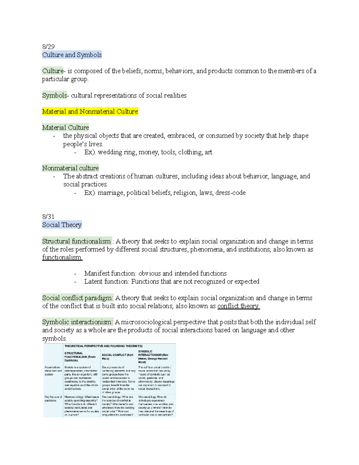 SOC 101 week 2 8 29-9 9 Chapter 3-5 - 8/ Culture and Symbols Culture ...