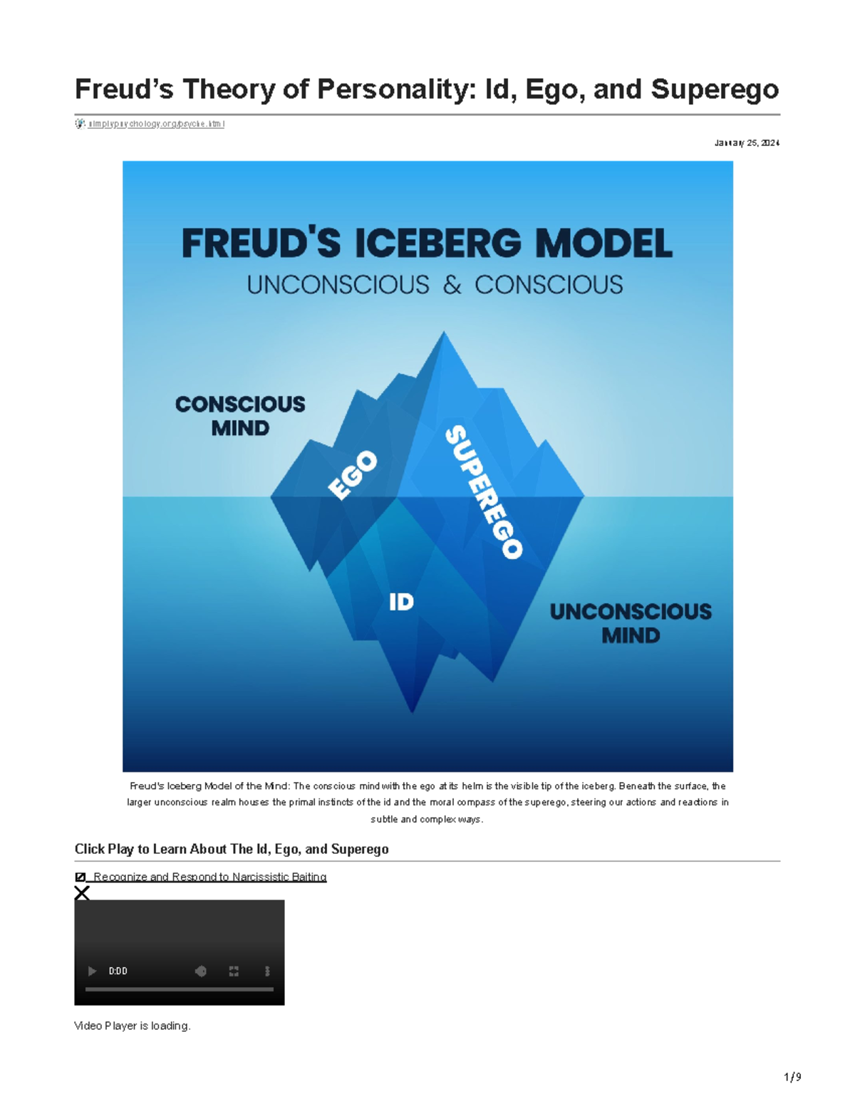 ( Structure OF Personality) by (FEUD) Theory of Personality Id Ego and ...
