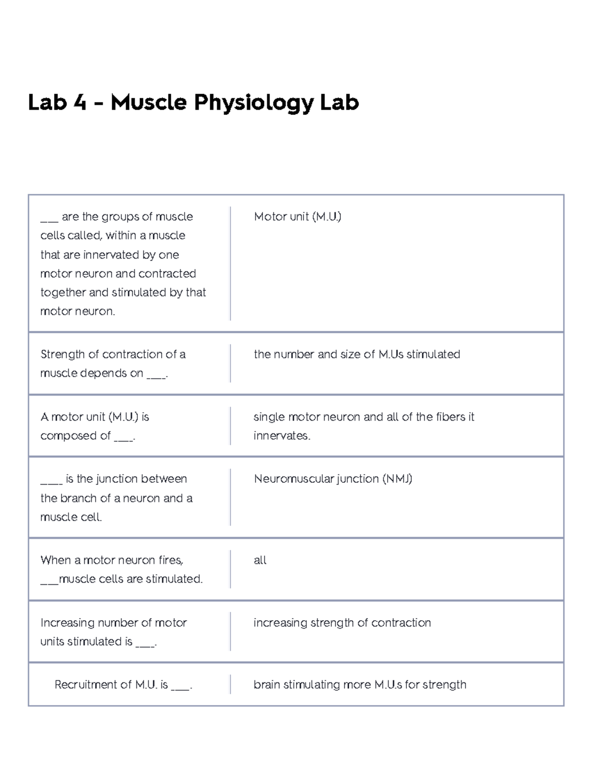 Lab 4 - Muscle Physiology Lab Flashcards Quizlet - Lab 4 - Muscle ...