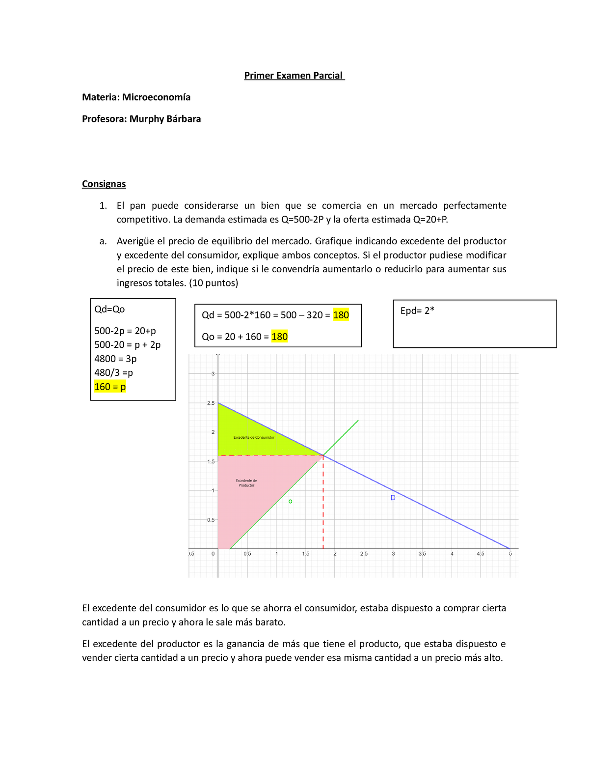 Primer Parcial De Microeconomia - Primer Examen Parcial Materia ...