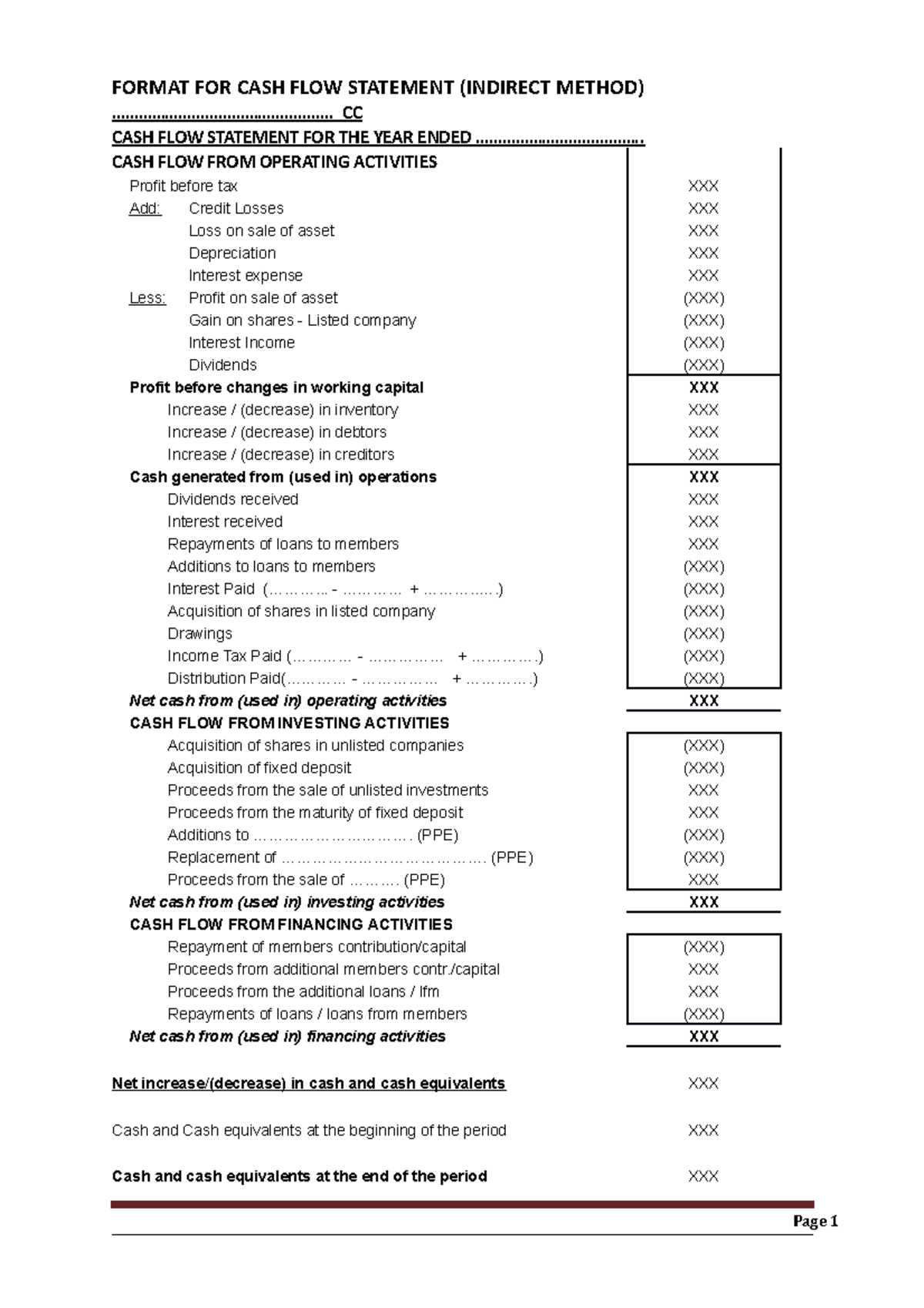 notes-cash-flows-indirect-method-and-direct-method-docx-format-for