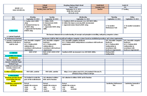 Basic Electrical Sample Question LET Reviewer - TLE (3) - Basic ...