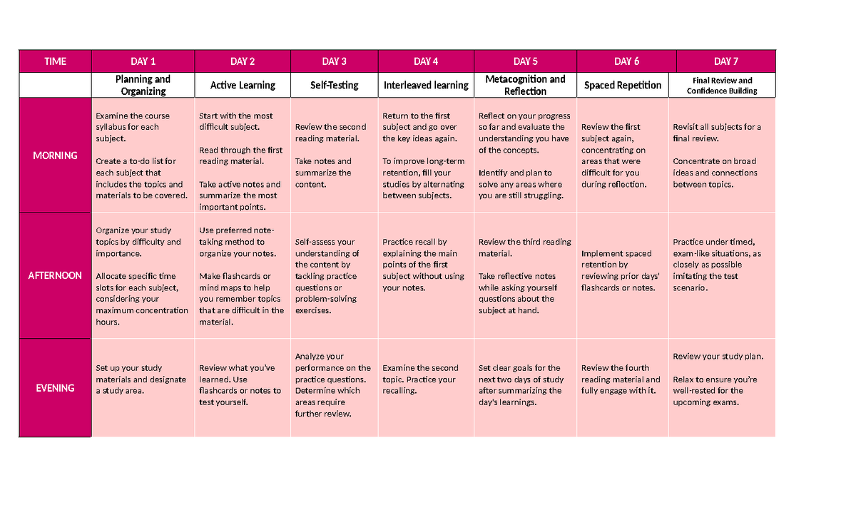 Study schedule - TIME DAY 1 DAY 2 DAY 3 DAY 4 DAY 5 DAY 6 DAY 7 ...