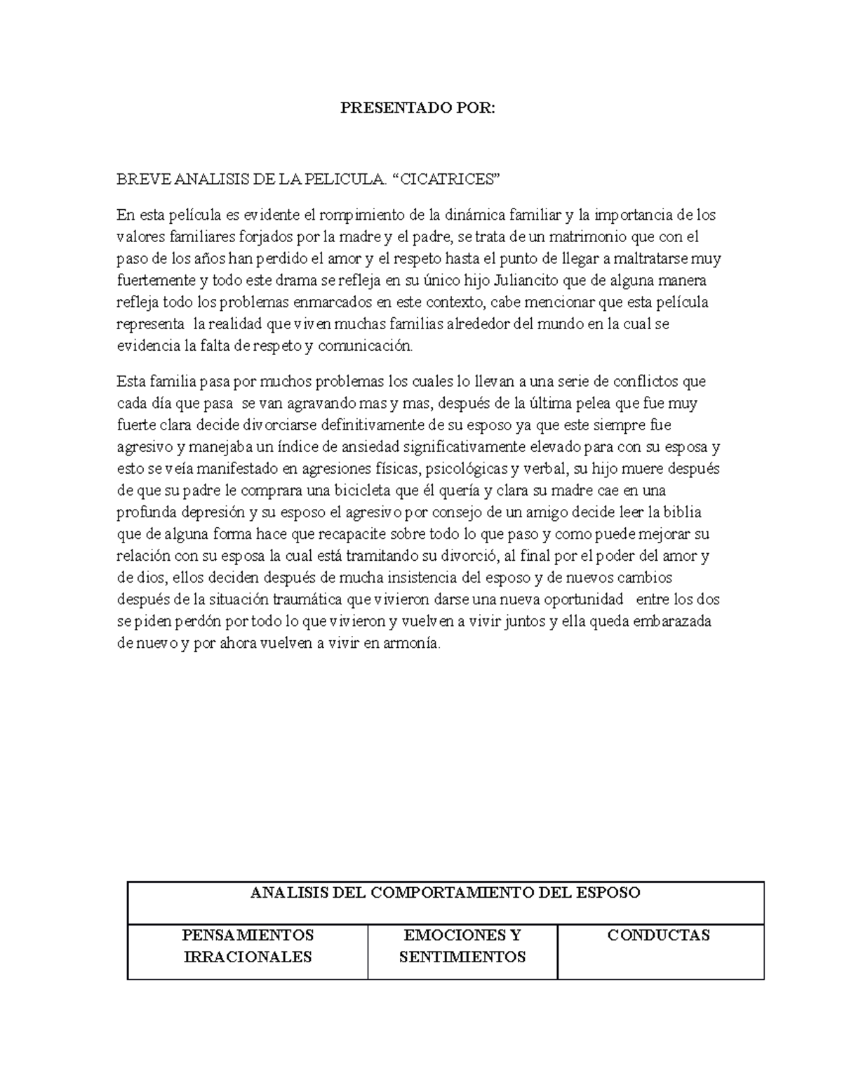 Pelicula Sicatrices Ensayo Psicologia Ucc Studocu