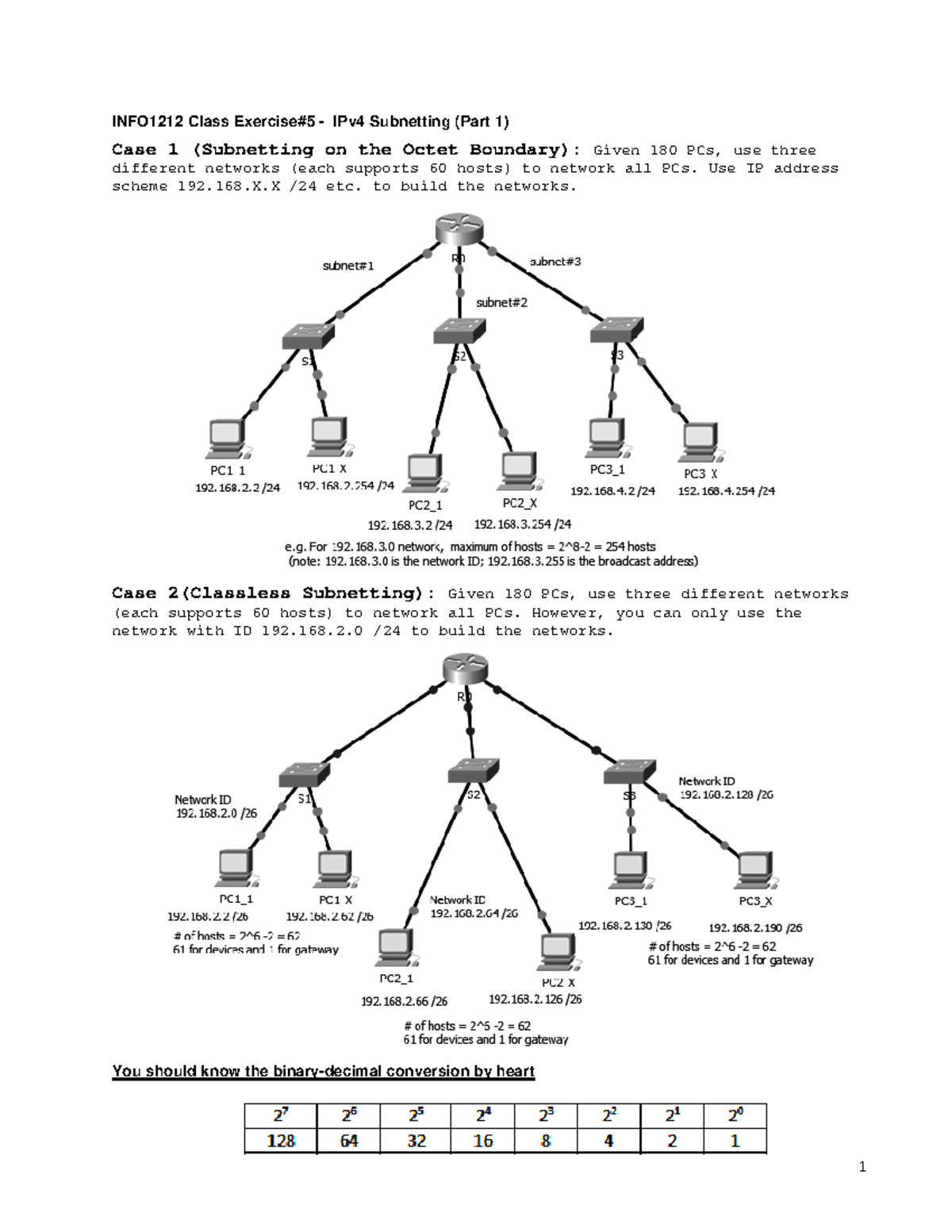 IPv4 Subnetting (Part 1) (Subnetting On The Octet Boundary) - 1 ...