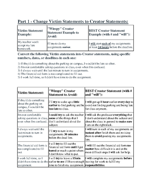 M05- Project B, Chapters 4, 5 - Part 1-Chapter 4: Review the part of ...