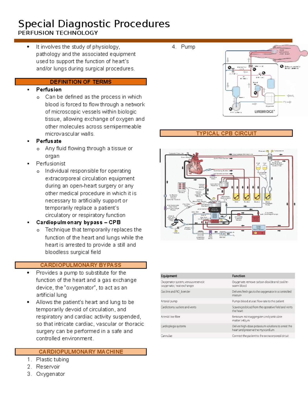 SPECIAL DIAGNOSTICS AND PROCEDURE Special Diagnostic Procedures PERFUSION TECHNOLOGY It