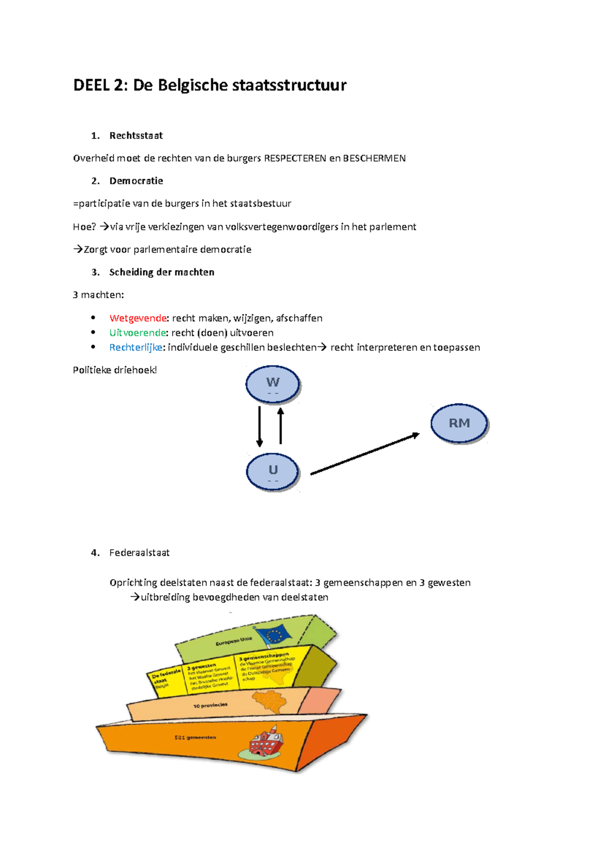 2. De Belgische staatsstructuur - DEEL 2: De Belgische staatsstructuur ...