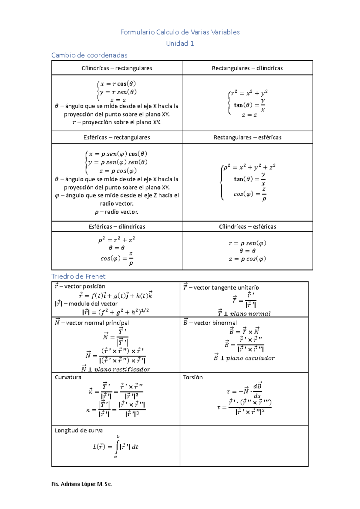 Formulario - Fis. Adriana López M. Sc. Formulario Calculo de Varias ...