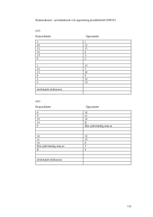Hemtentamen - i form av en portfolio - Hemtenta Health Management VT20 ...
