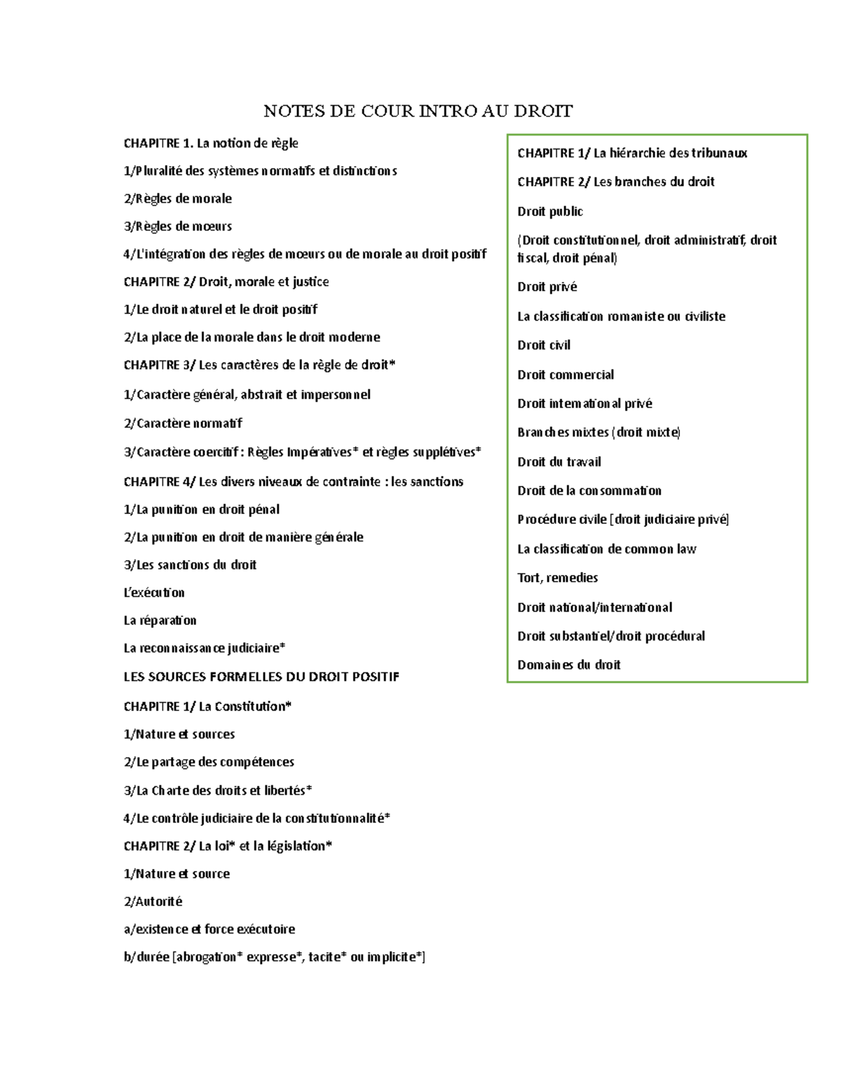 Law introduction - First semester - NOTES DE COUR INTRO AU DROIT ...