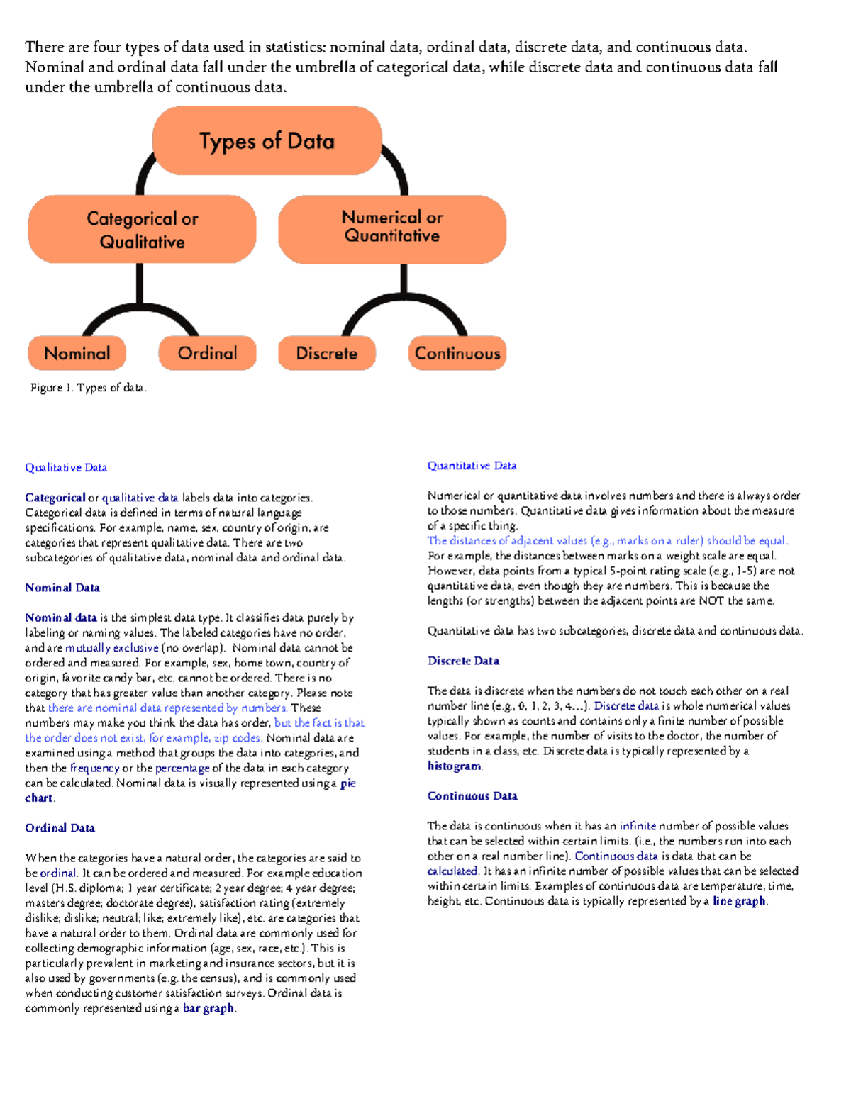 Types of Data - There are four types of data used in statistics ...