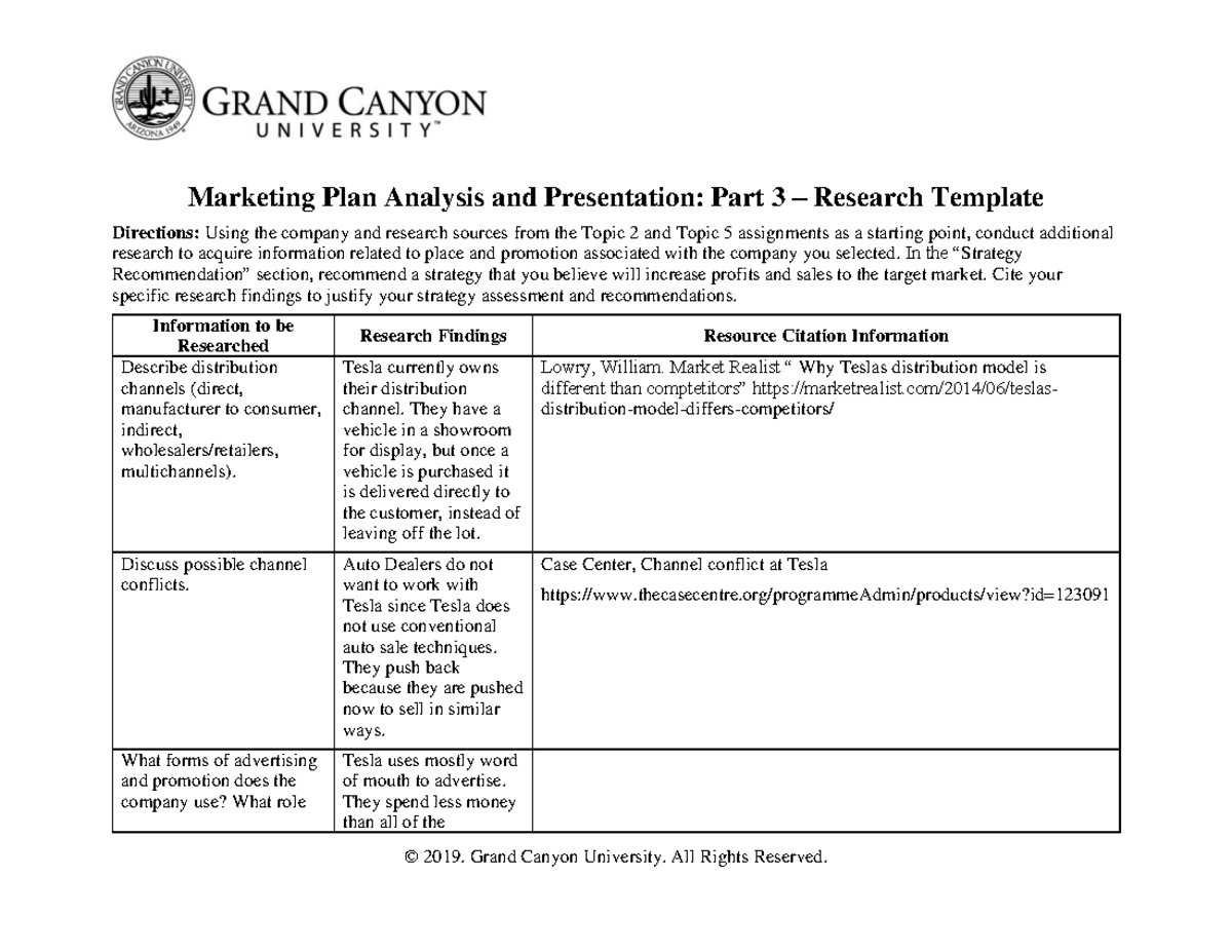 marketing plan analysis and presentation part 3