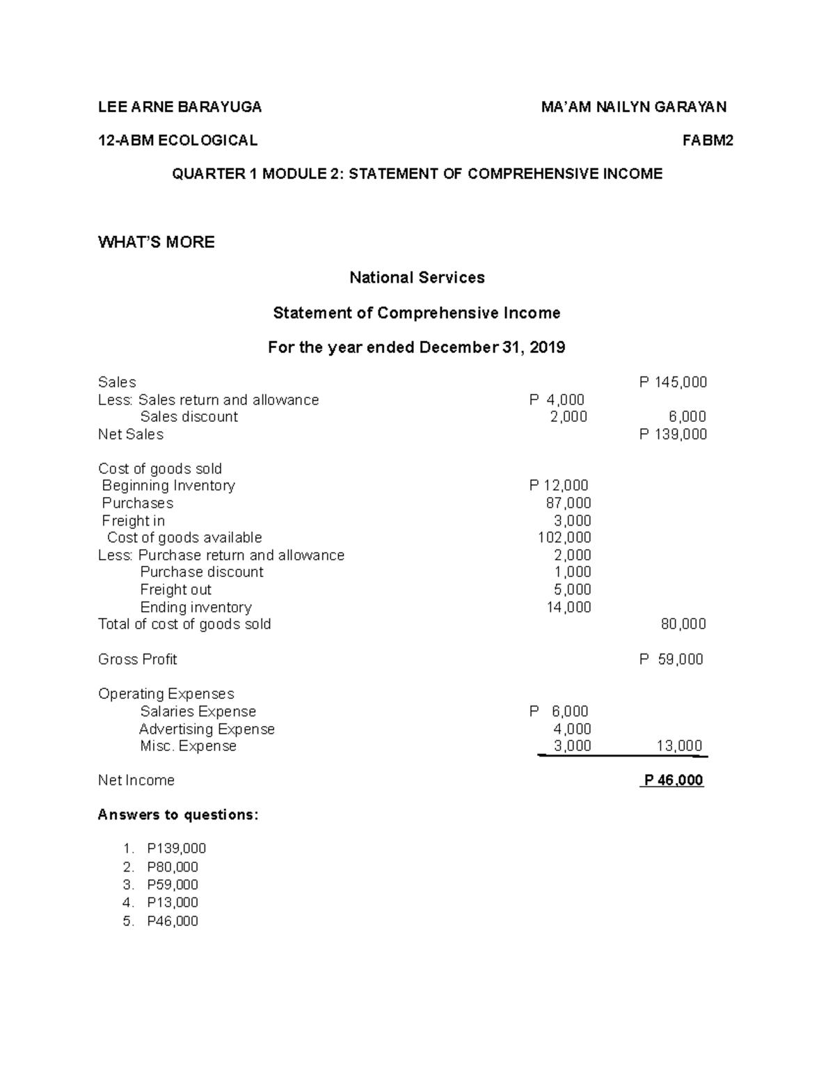 FABM2 Module 2 Statement OF Comprehensive Income - LEE ARNE BARAYUGA MA ...