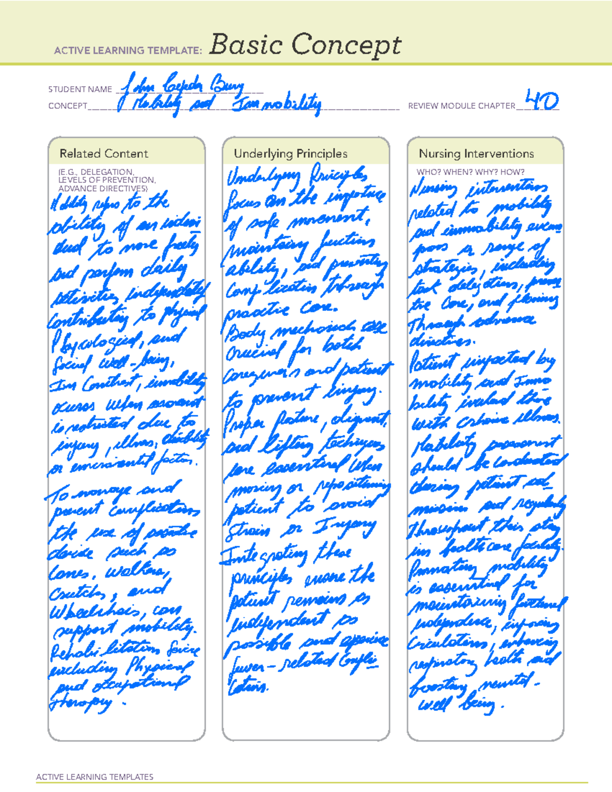 Template med surg 4 - good - ACTIVE LEARNING TEMPLATES Basic Concept ...