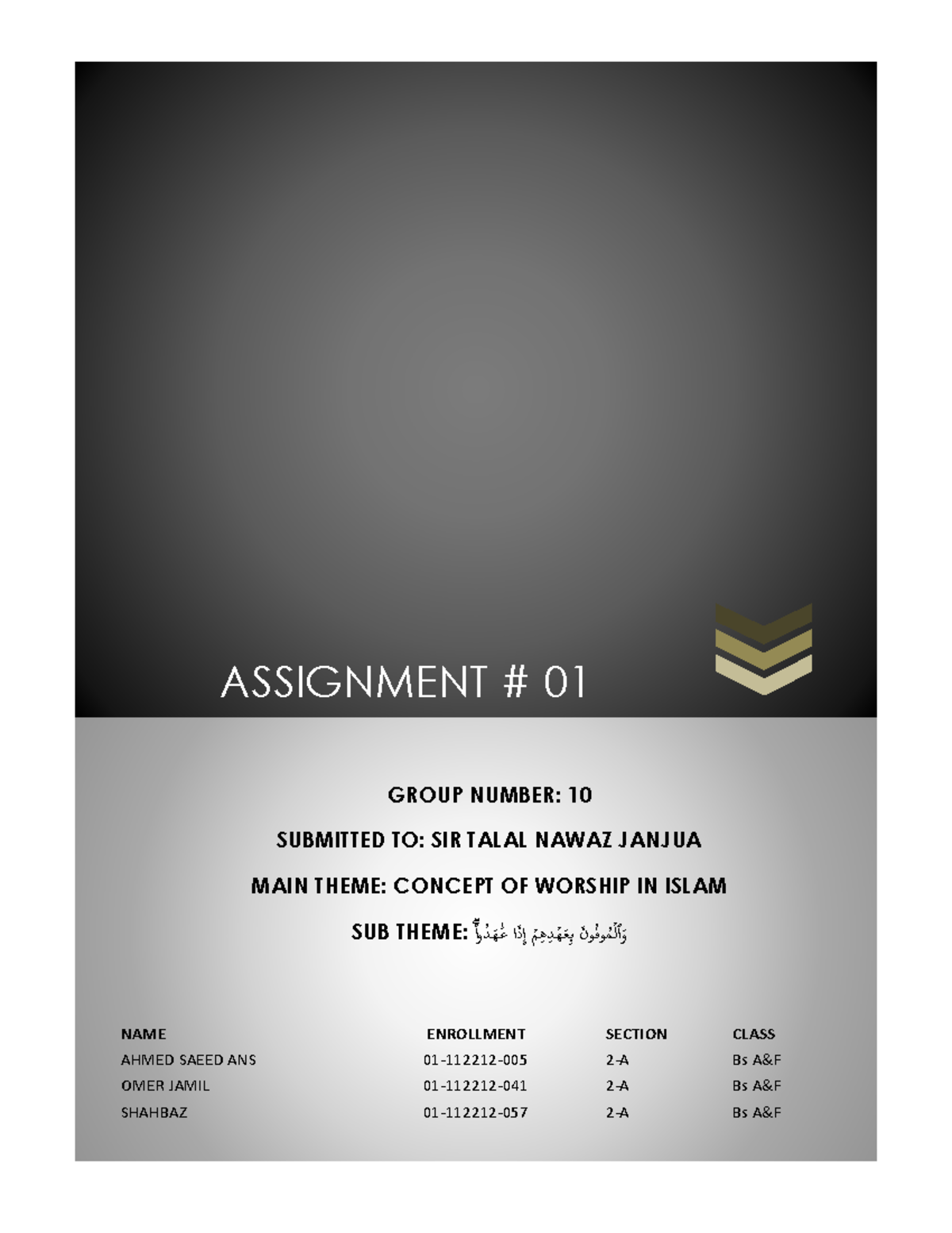 Concept of Worship in Islam Assignment 01 ASSIGNMENT 01 GROUP