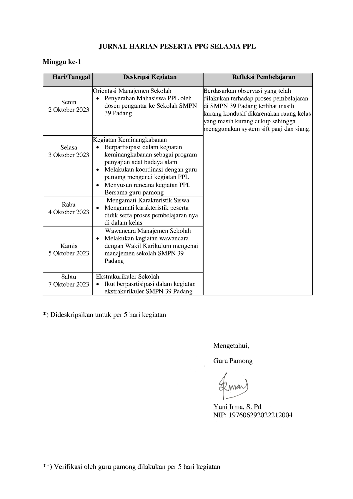 Jurnal Harian Minggu 1 - PPL SMPN 39 Padang - JURNAL HARIAN PESERTA PPG ...