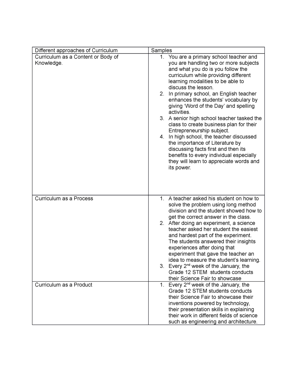 different-approaches-of-curriculum-you-are-a-primary-school-teacher