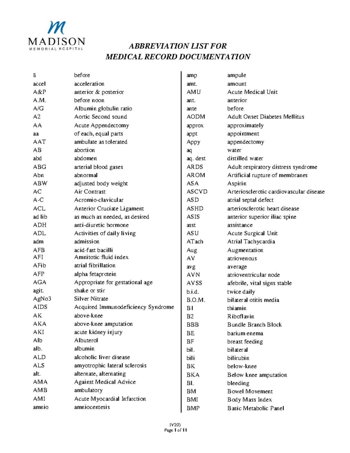 Abbreviation List For Medical Record Documentation V20 V20   Thumb 1200 1553 