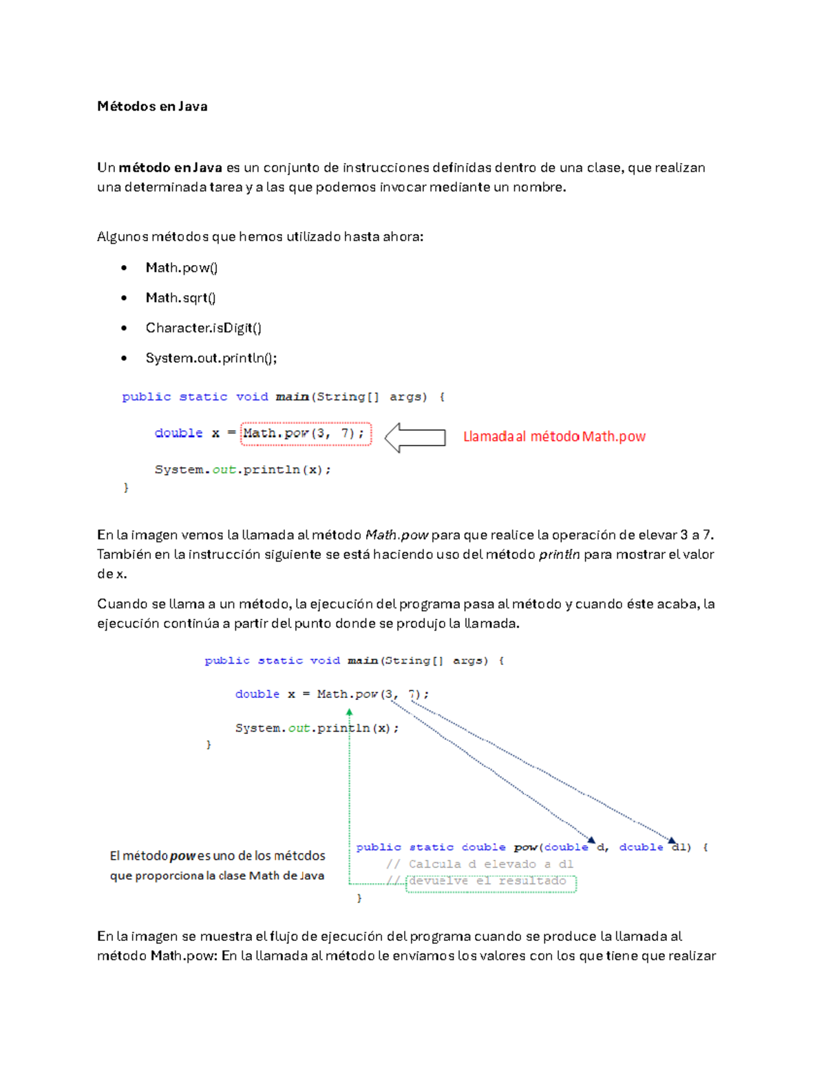 Métodos En Java - metodos para usar en java - Métodos en Java Un método ...