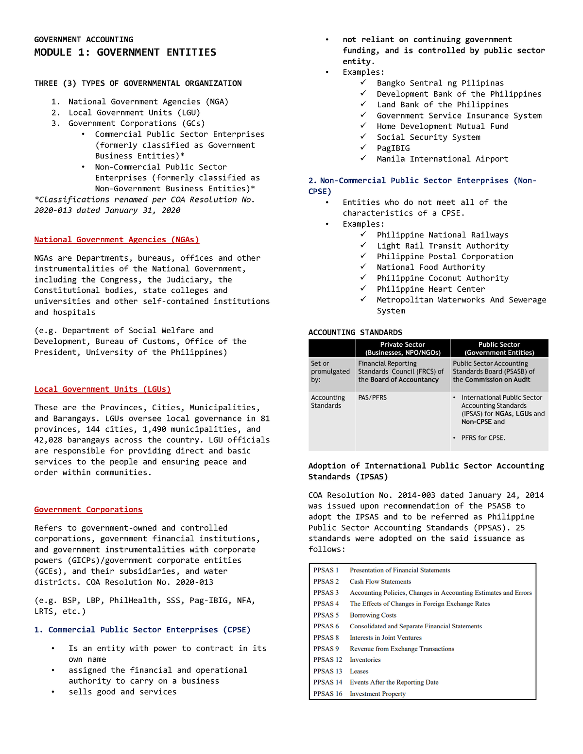 Government Accounting Chapters 1-4 - GOVERNMENT ACCOUNTING MODULE 1 ...