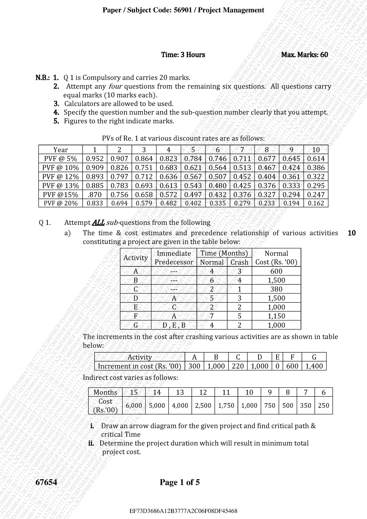 project management assignment answers