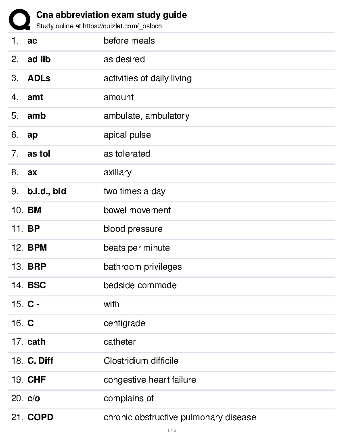 Cna abbreviation quizlet printout Study online at quizlet/_bslbco ac