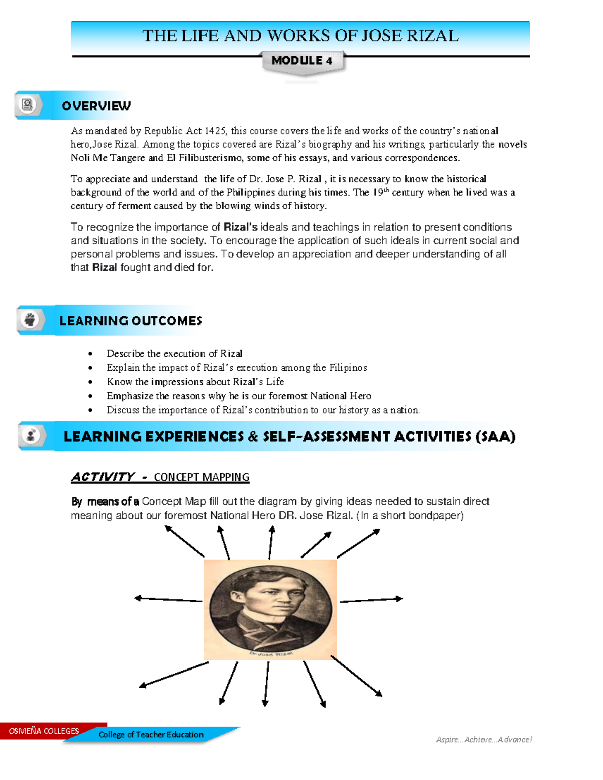 FINAL MODULE RIZAL SUBJECT(2021-2022) - OSMEÑA COLLEGES College Of ...
