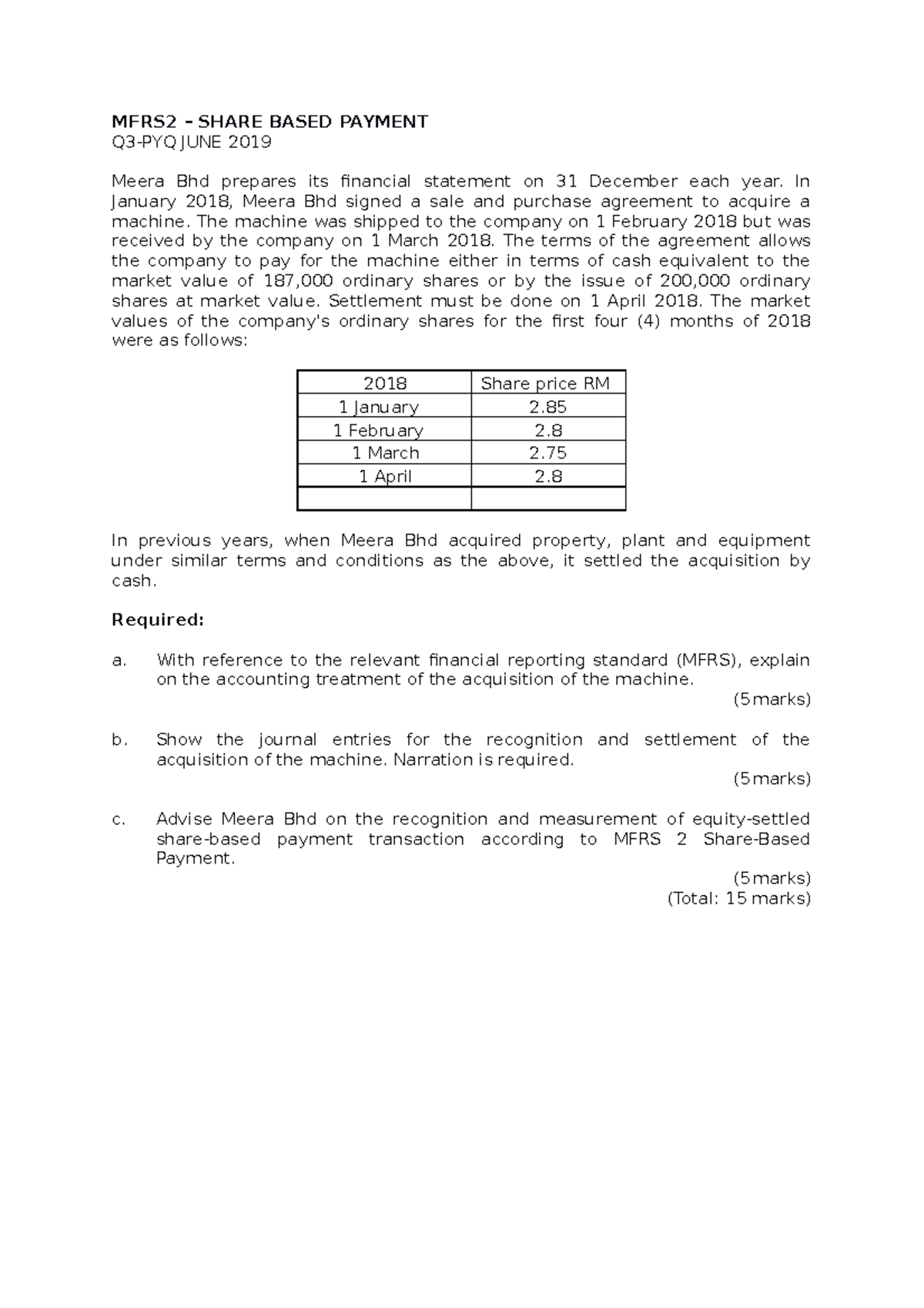 Exam 5 March Winter 2018, Questions And Answers - MFRS2 – SHARE BASED ...