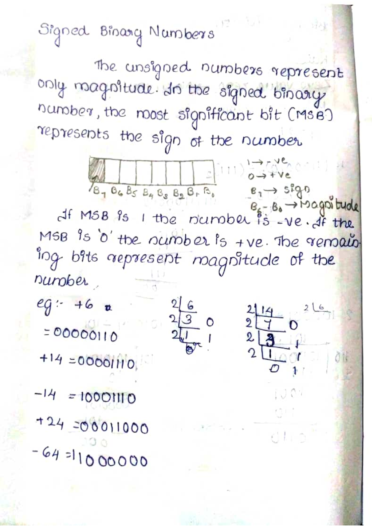 Signed binary numbers - This document is helpful to get good concept ...