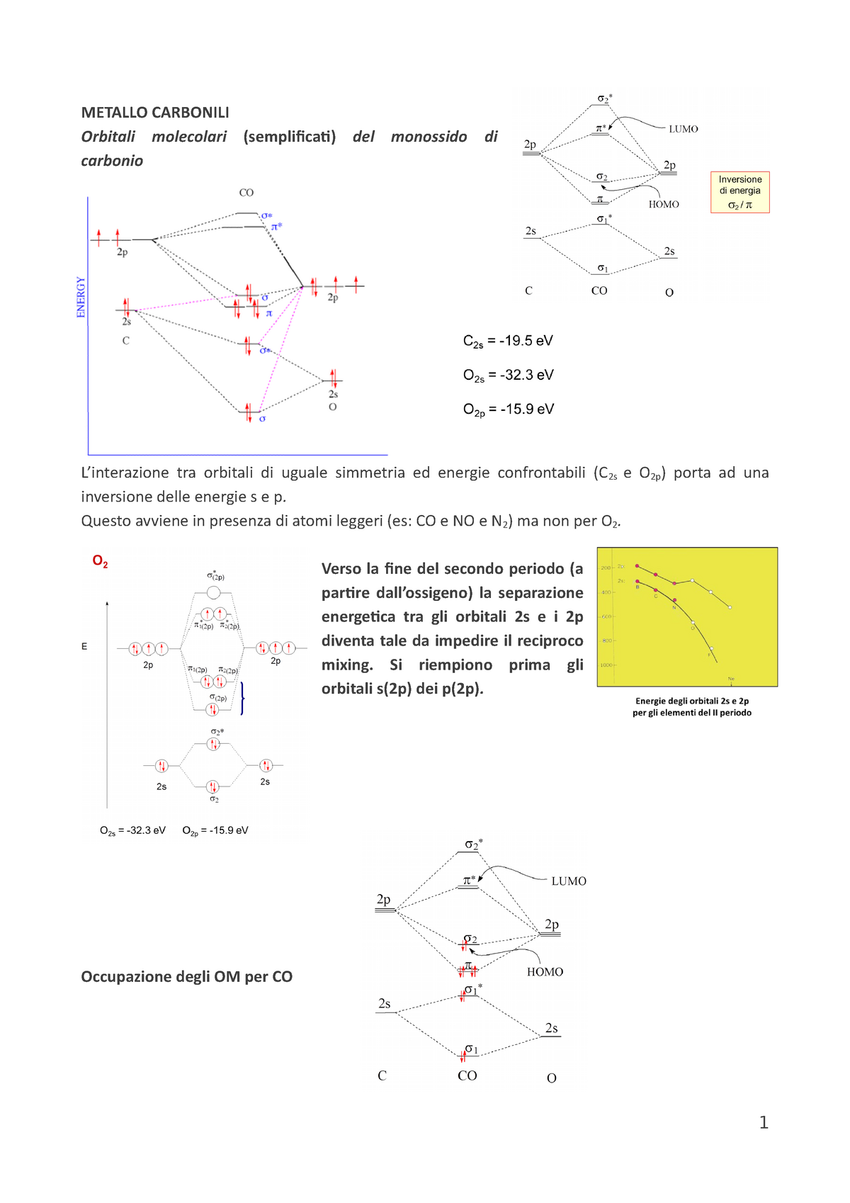 Capitolo XV - Riassunto Chimica Inorganica - METALLO CARBONILI Orbitali ...