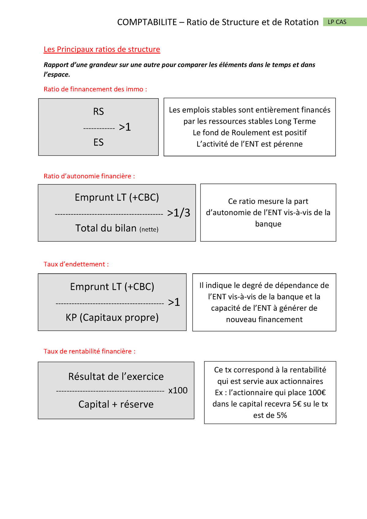 Compta - Cours Sur Les Ratios - Warning: TT: Undefined Function: 22 ...