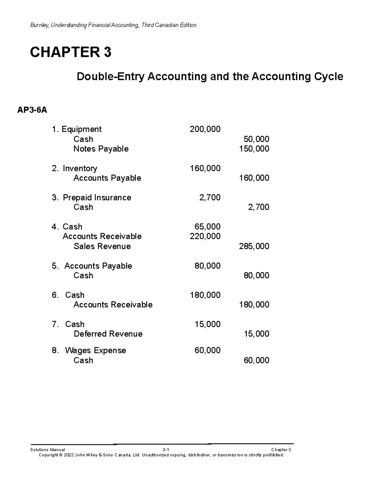 Ch03 solutions for posting - Double-Entry Accounting and the Accounting ...