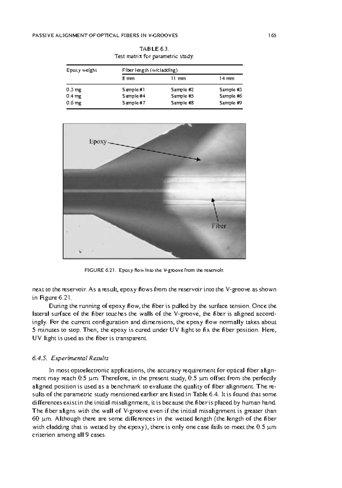 Micro- and Opto-Electronic Materials and Structures 920 - PASSIVE ...
