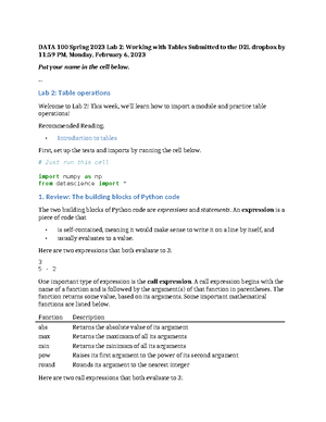 Data 100 Homework Assignment 3 - DATA 100DATA 100 Spring 2023Spring ...