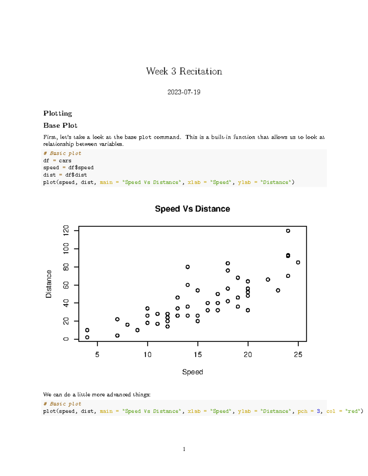 Week3 Summary Of Week 3 Week 3 Recitation 2023 07 Plotting Base week3-summary-of-week-3-week-3-recitation-2023-07-plotting-base