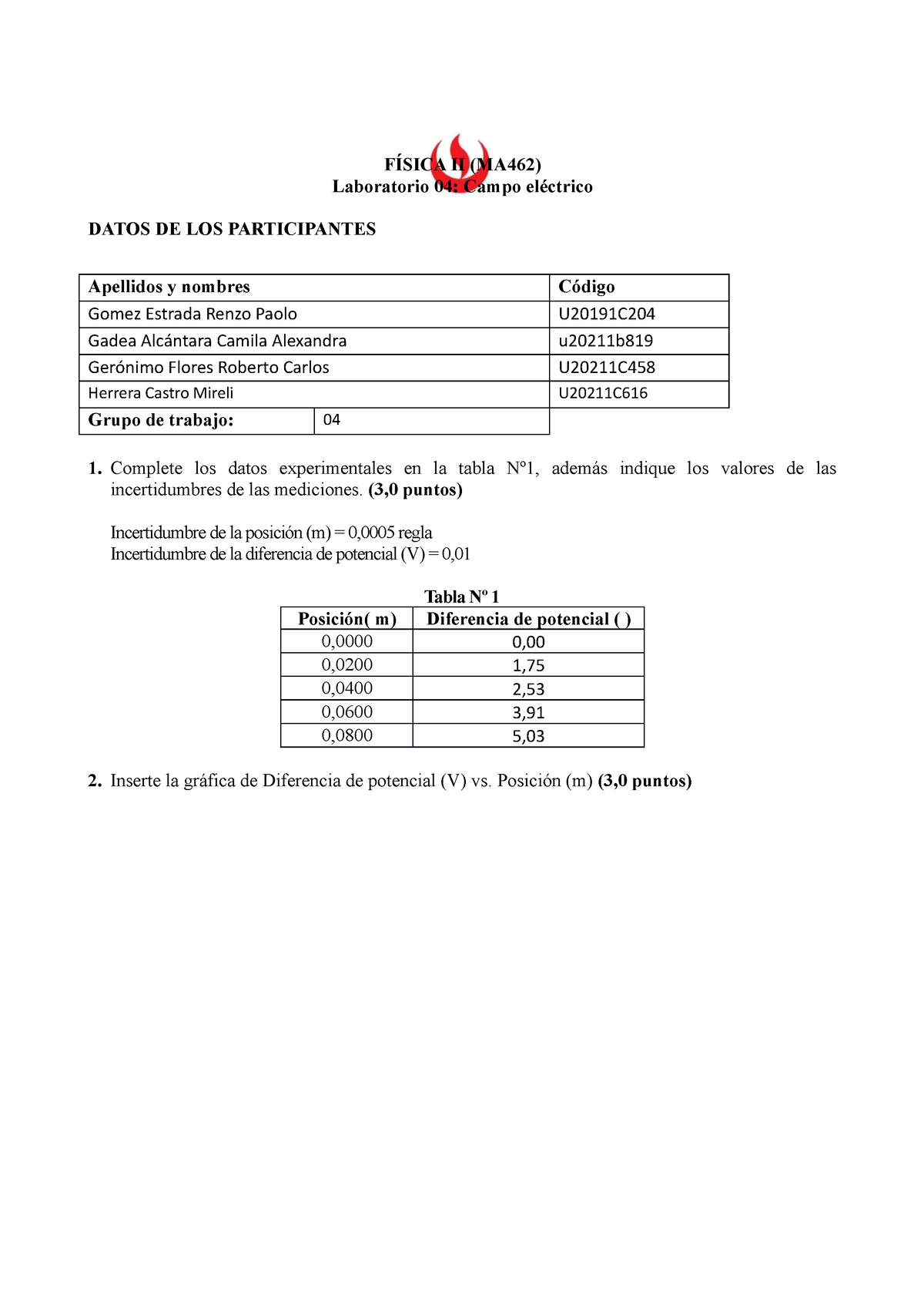 HM41 MA462 L04 Gomez Estrada - FÍSICA II (MA462) Laboratorio 04: Campo ...