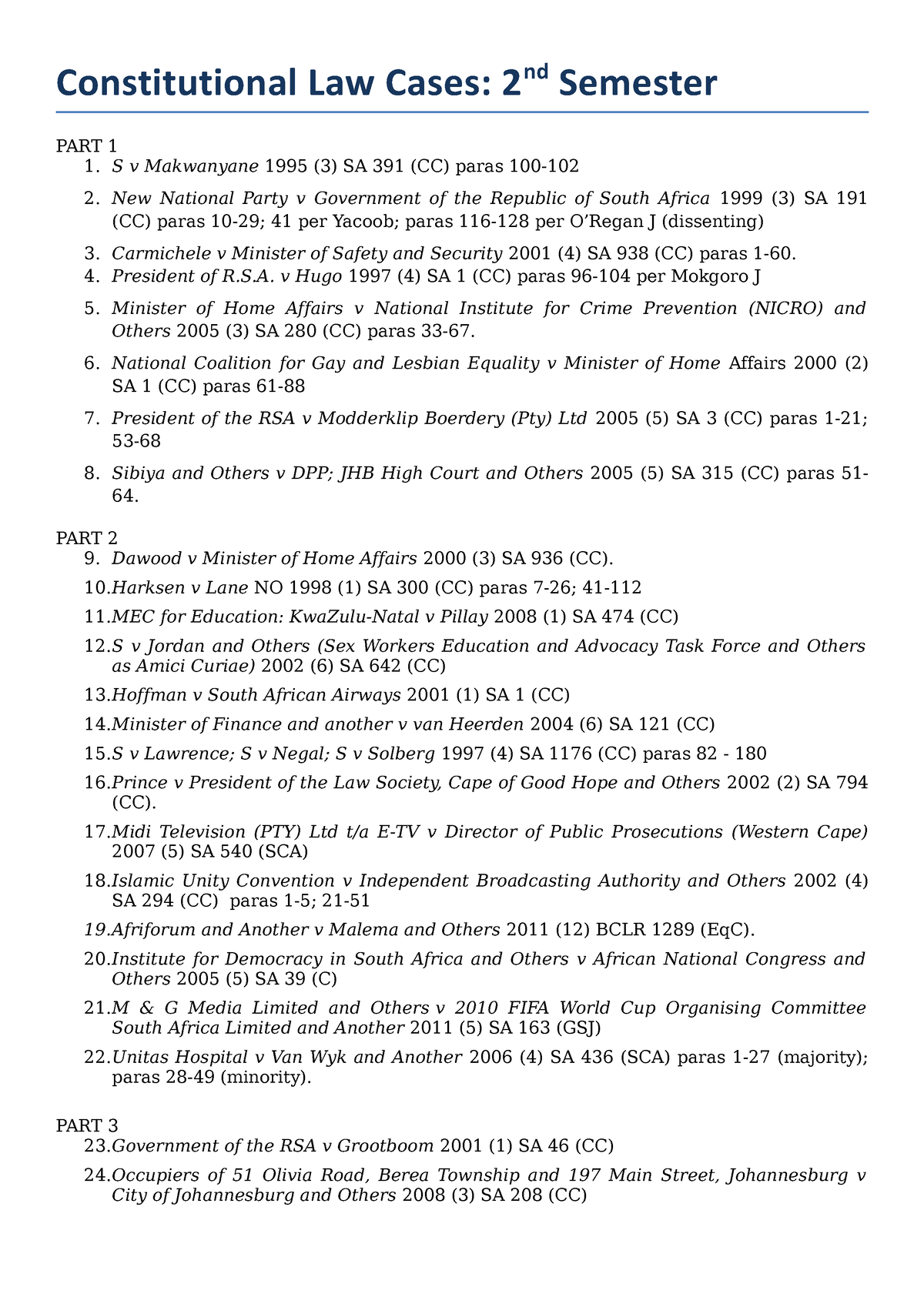 Con Law - Case Summaries - 2 - Constitutional Law Cases: 2 Nd Semester ...