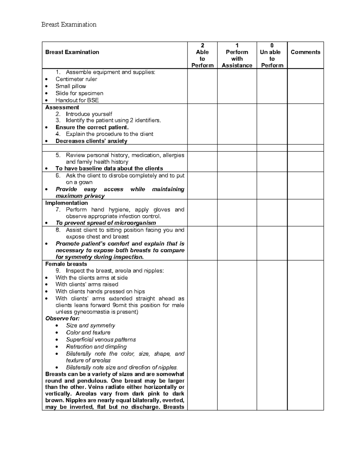 Breast-Examination-review - reviwew of breast ecamination - Breast ...