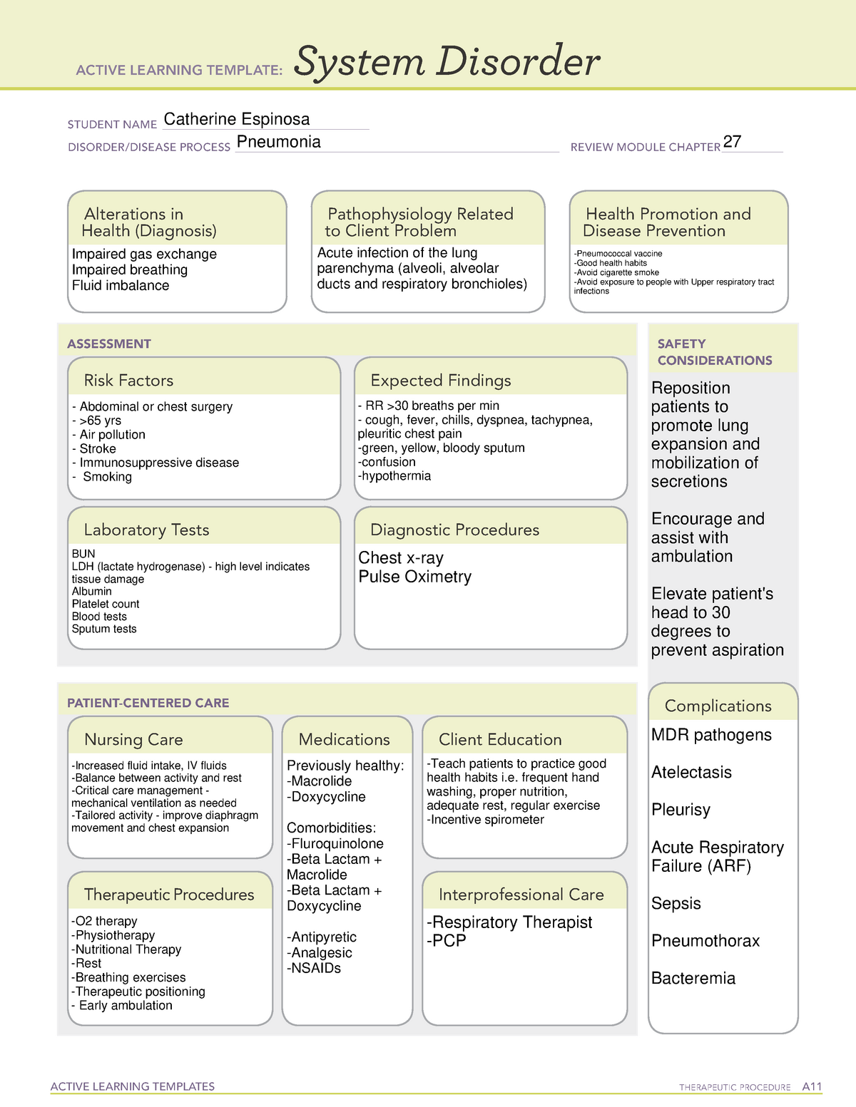 Pneumonia System Disorder ACTIVE LEARNING TEMPLATES THERAPEUTIC