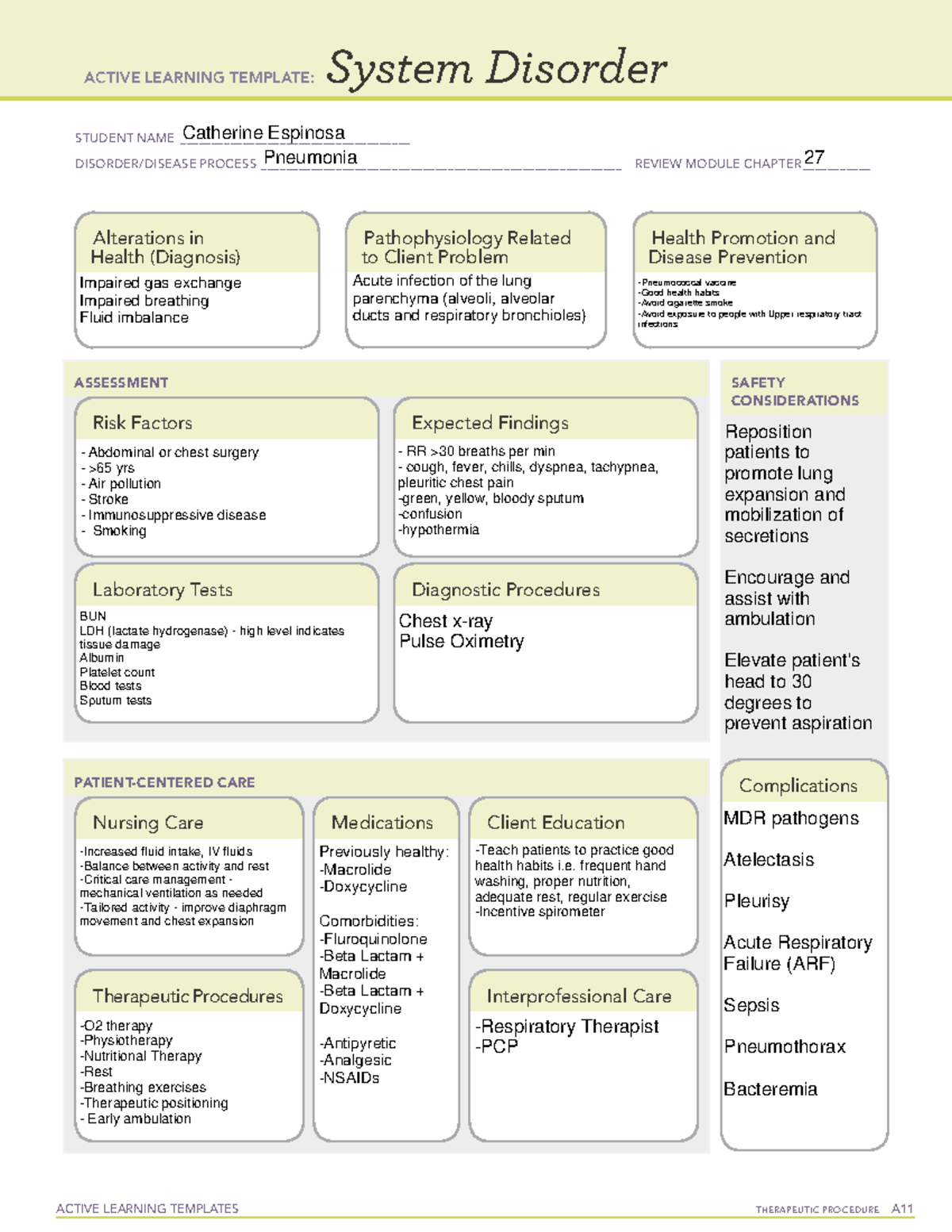 Pneumonia System Disorder ACTIVE LEARNING TEMPLATES THERAPEUTIC