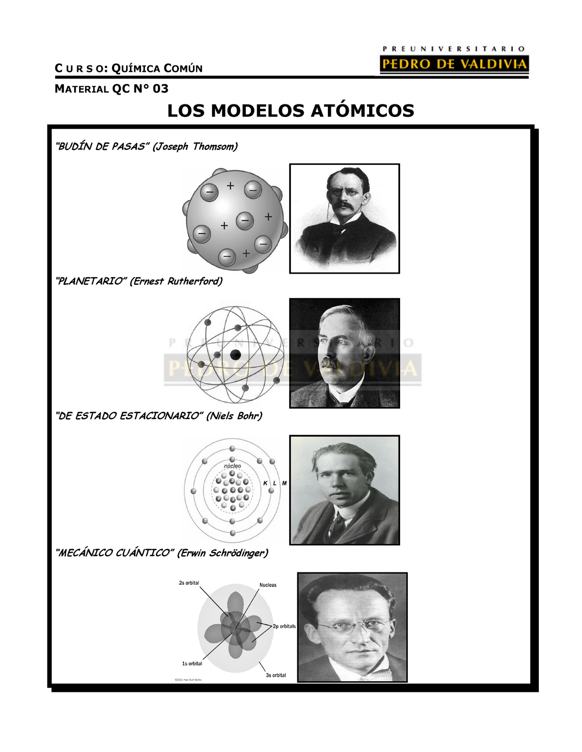 158359452 Los Modelos Atomicos - LOS MODELOS ATÓMICOS “BUDÍN DE PASAS”  (Joseph Thomsom) “PLANETARIO” - Studocu