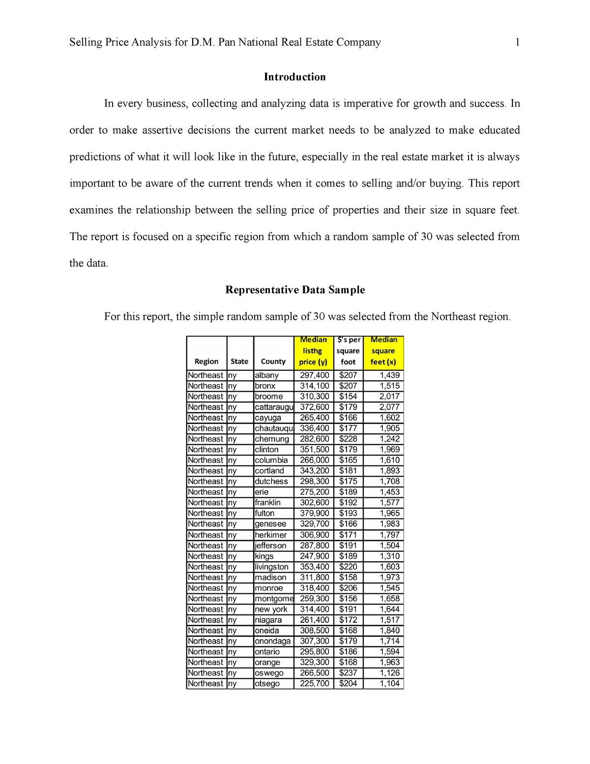 3 3 assignment real estate analysis part 2