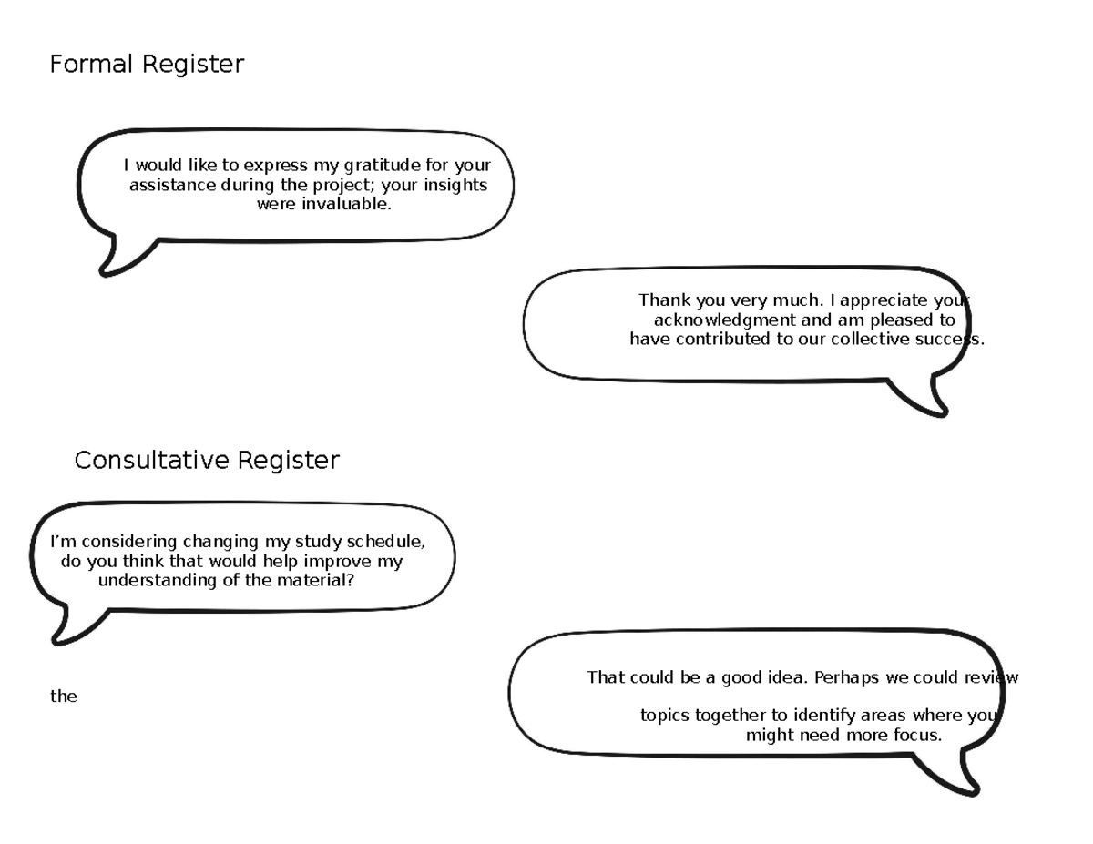 Language Registers activity - Formal Register I would like to express ...